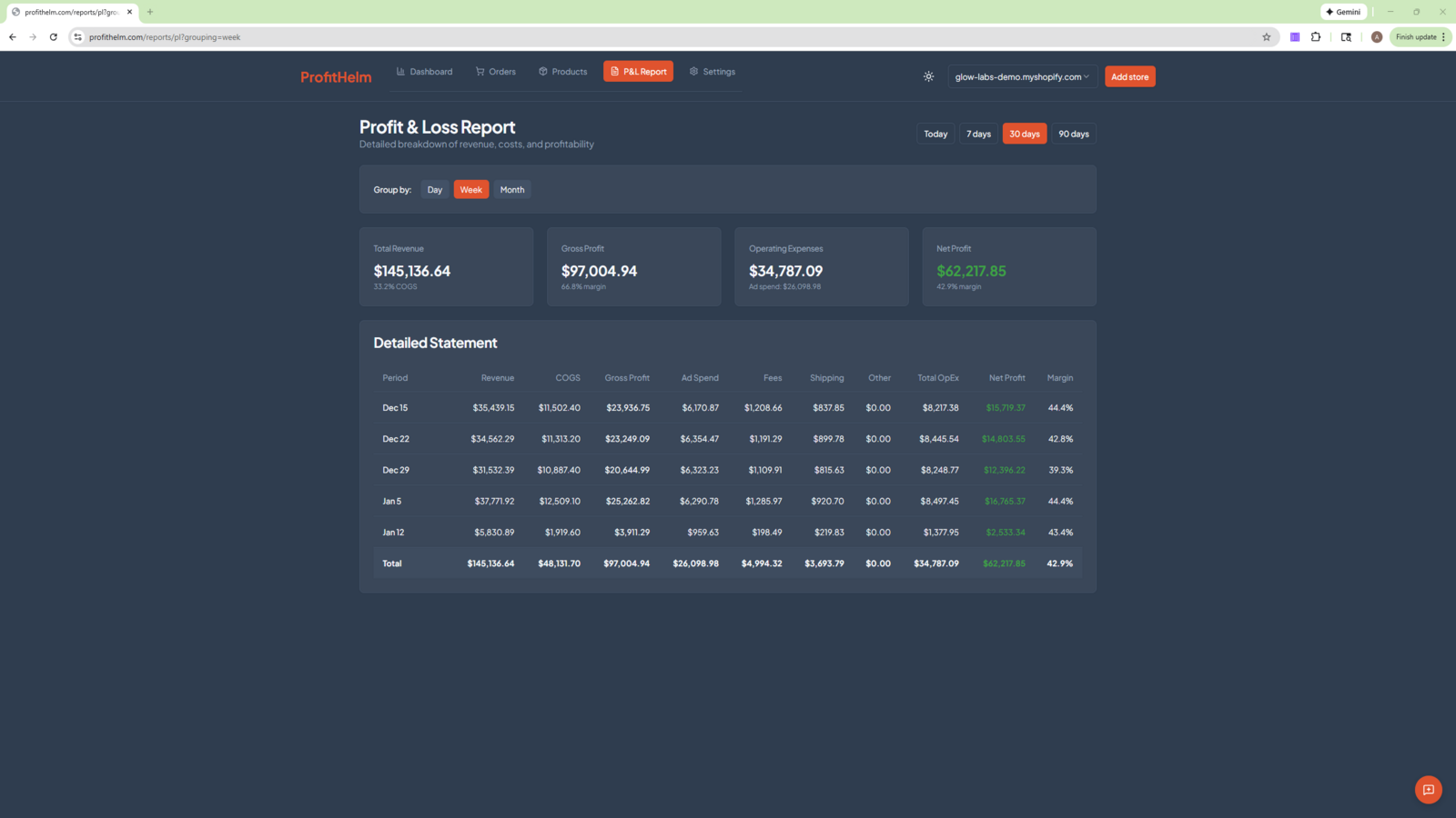 ProfitHelm gallery image