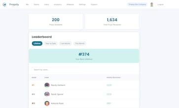 Propsly gallery image