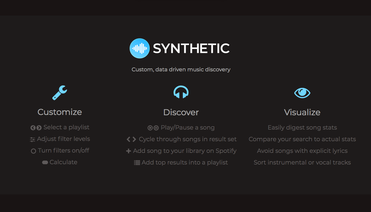 Synthetic gallery image