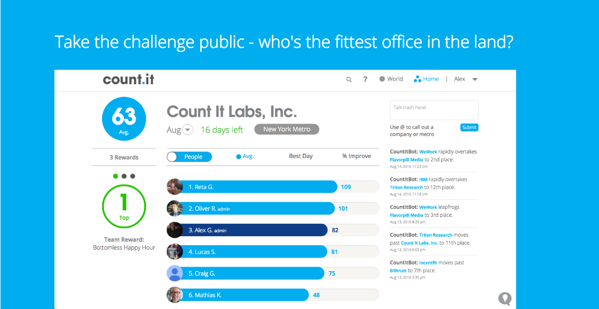 Count.It gallery image