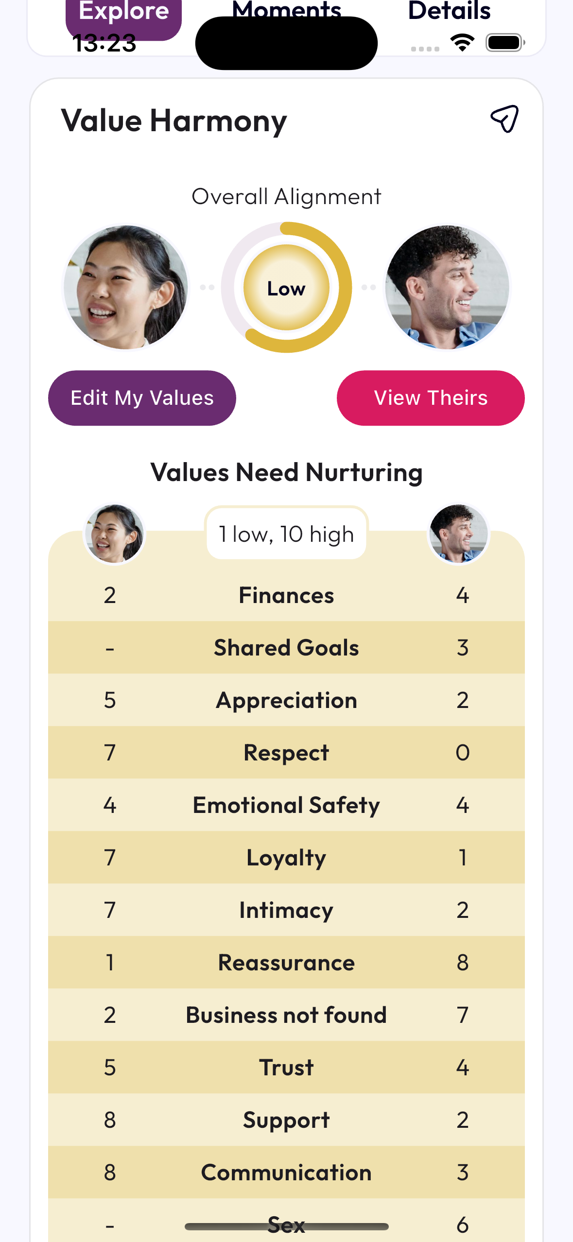 BondBeyond gallery image