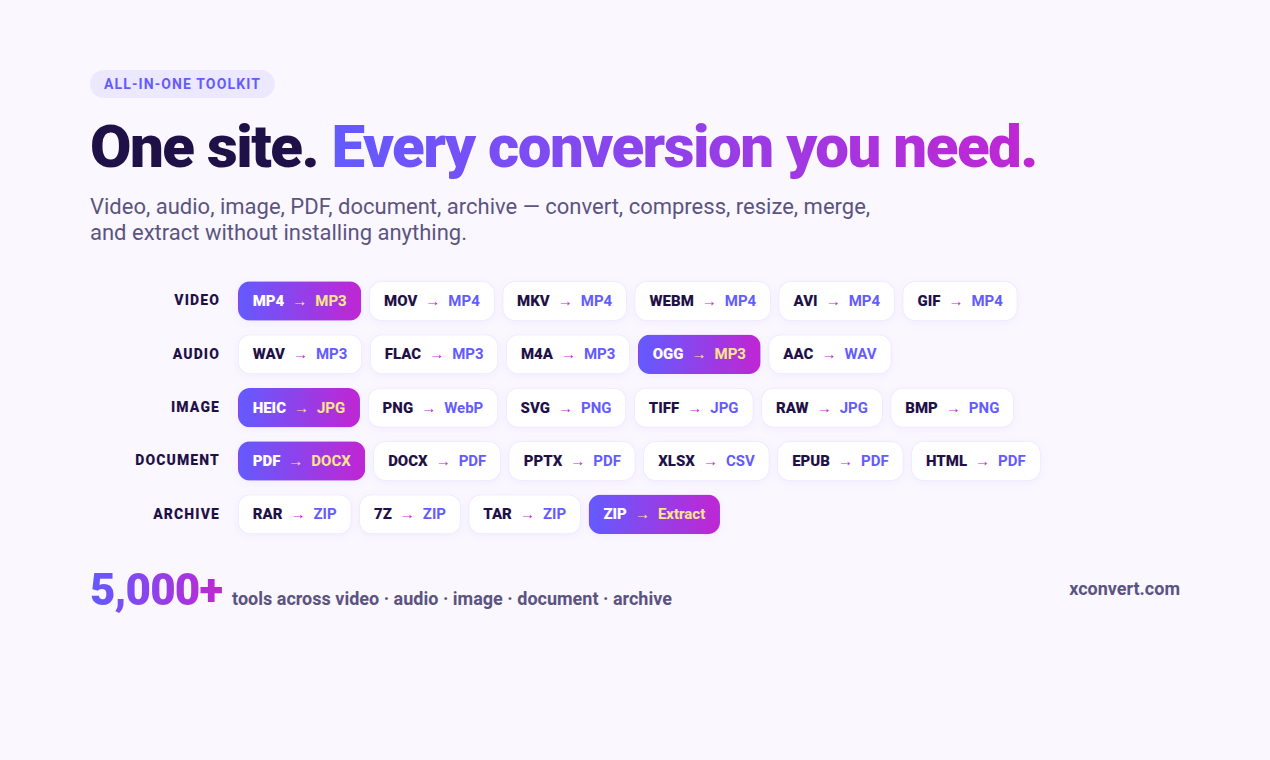 XConvert gallery image