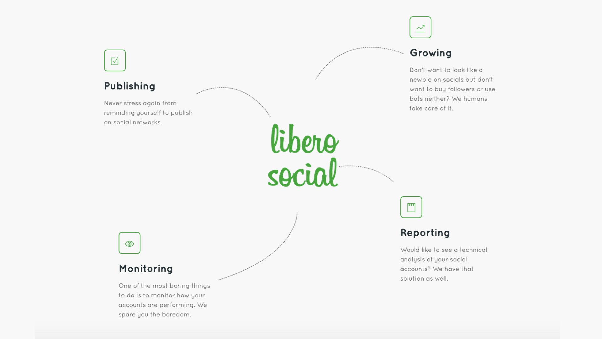 Libero Social gallery image