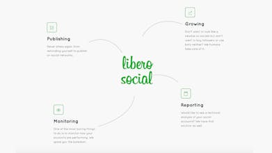 Libero Social gallery image