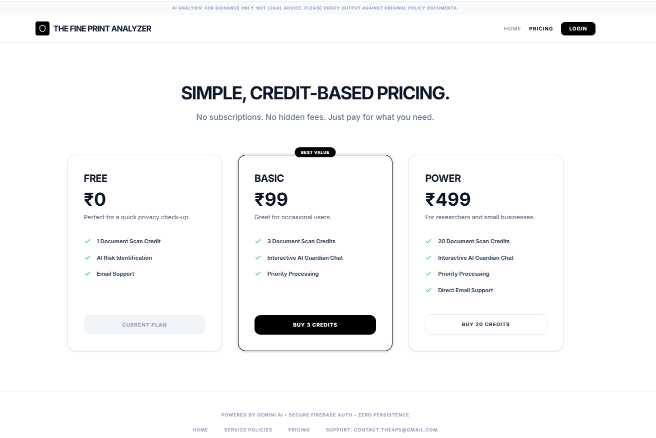 The Fine Print Analyzer gallery image