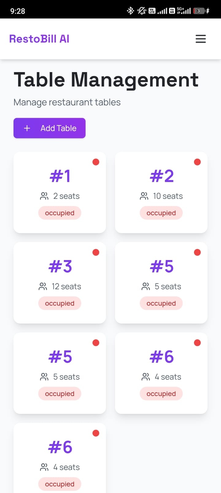 RESTRO AI - Main product screenshot demonstrating key features and user interface
