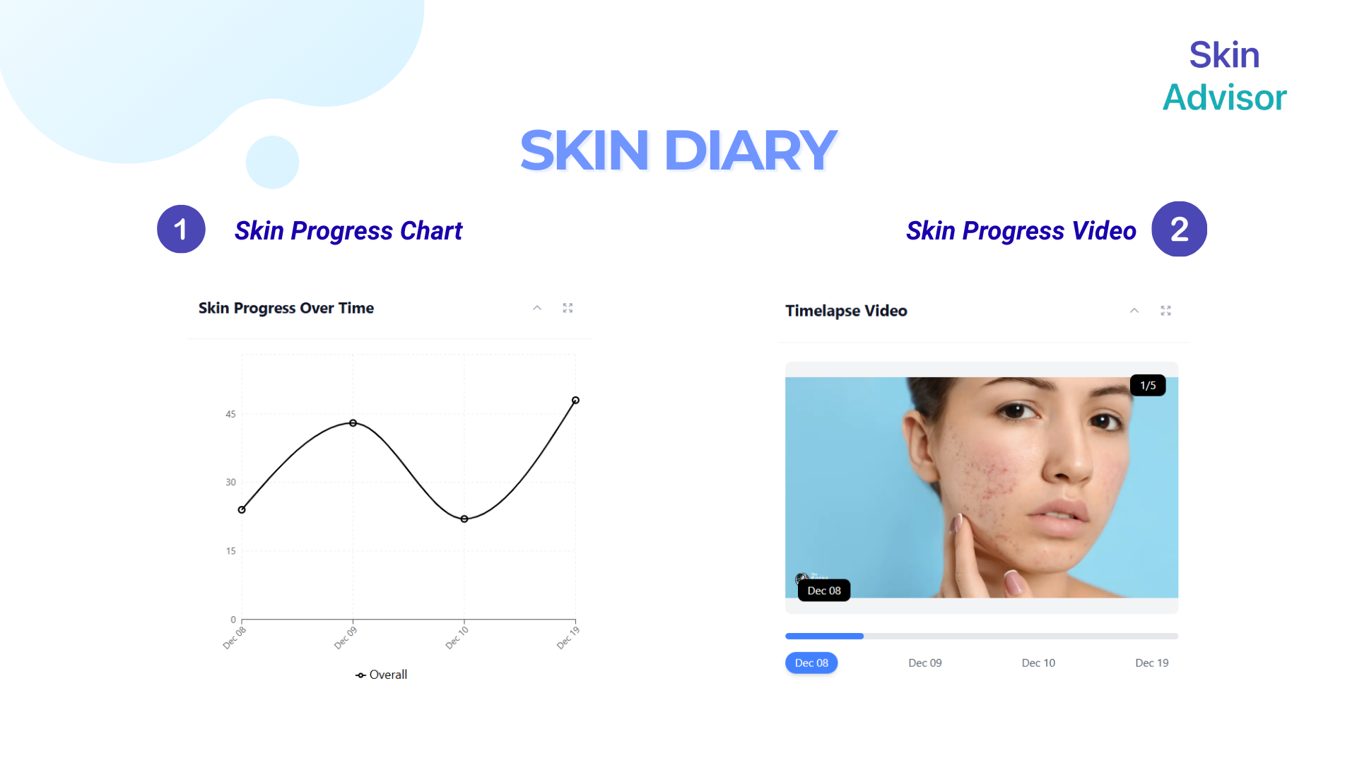 SkinAdvisor AI  gallery image