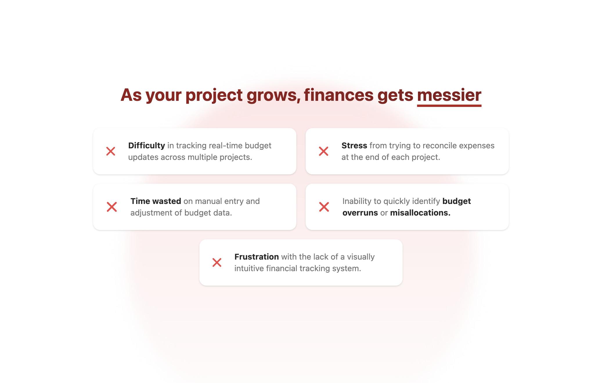 Budget Kanban media 2