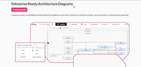 AI Line Studio gallery image