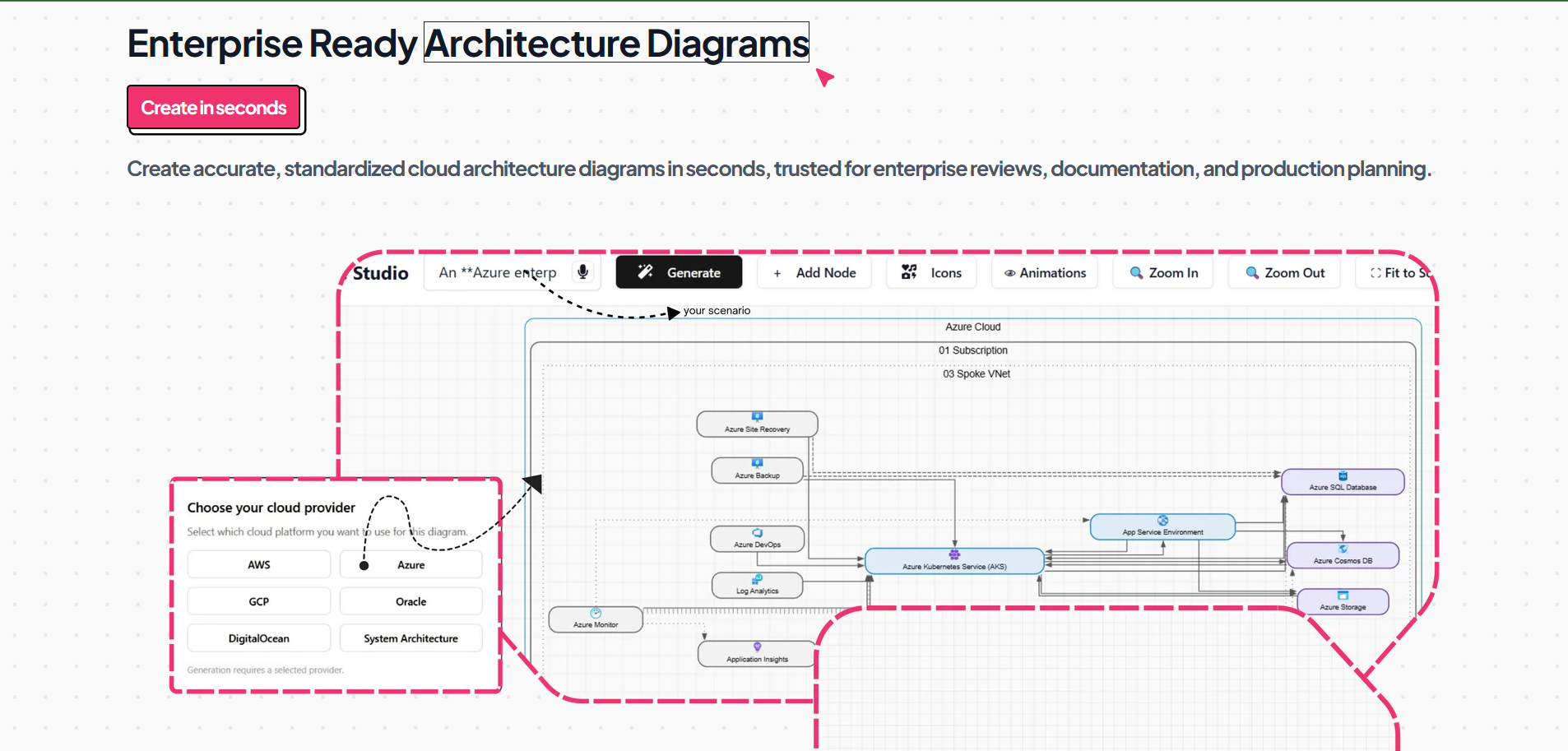AI Line Studio - Screenshot 3 showing product features and functionality