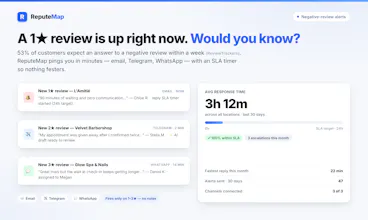 ReputeMap gallery image