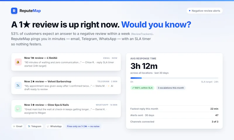 ReputeMap screenshot 8
