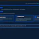 NixRecovery