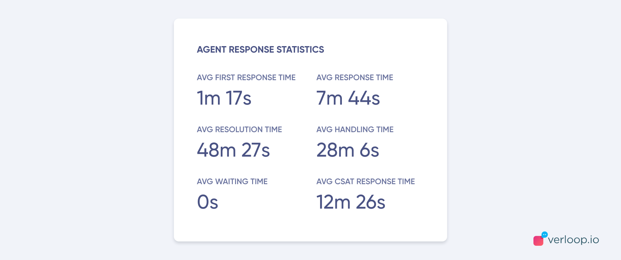 Voice AI gallery image