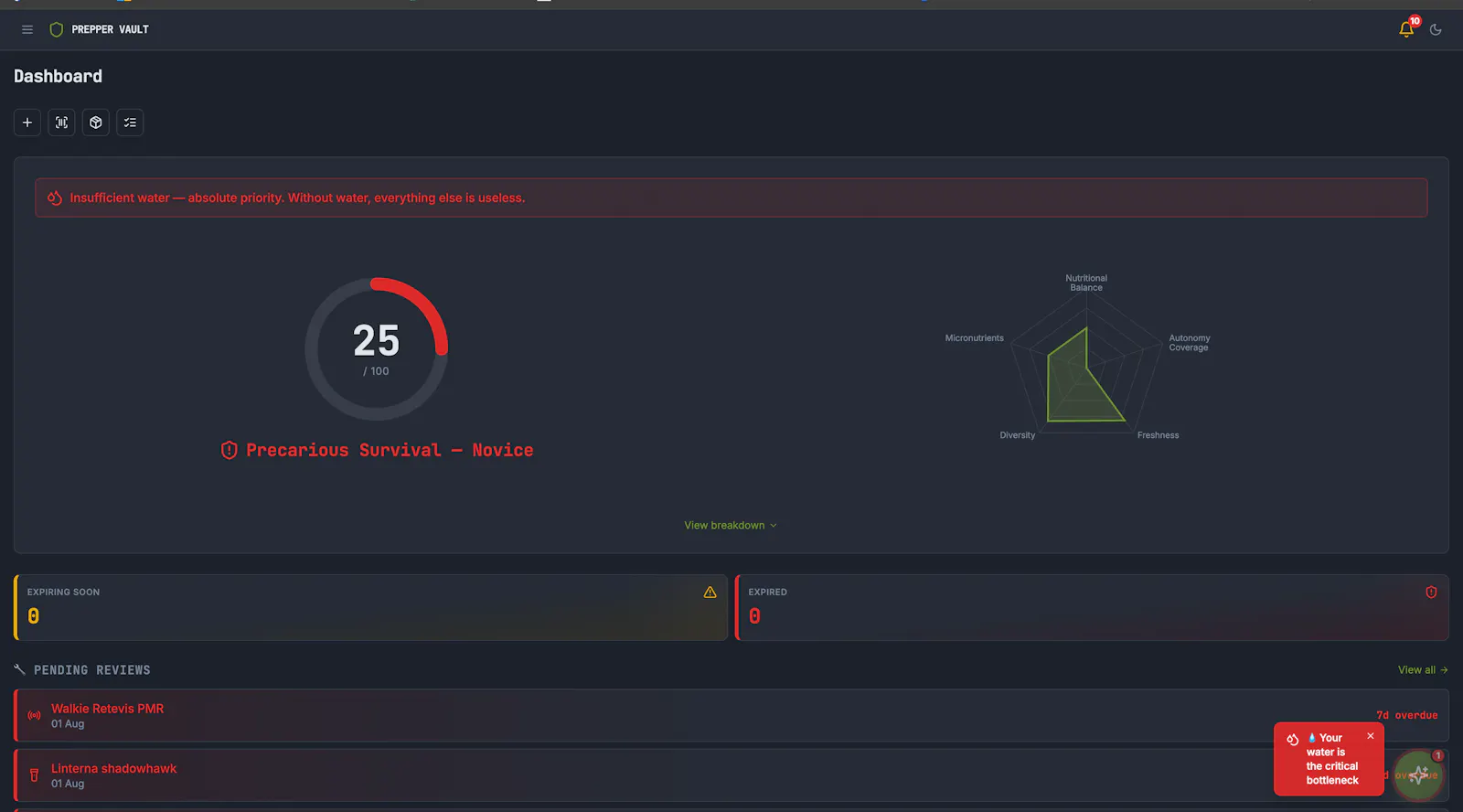Prepper Vault screenshot 3