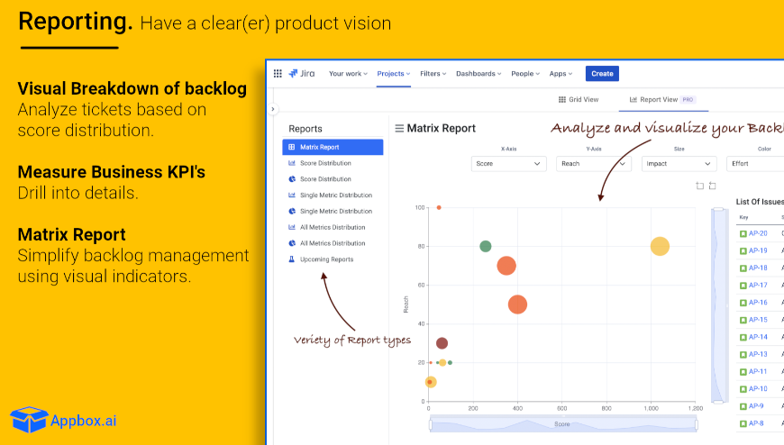 Media Keutamaan Backlog untuk JIRA (PRO) - Mengutamakan backlog projek anda seperti pro 1