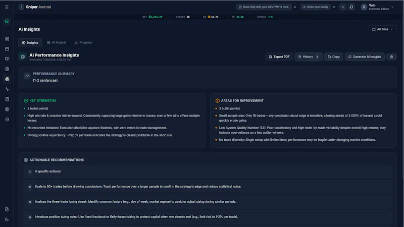 SniperJournal.io screenshot 4