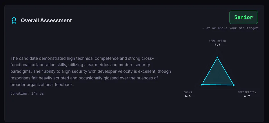 CyberLoop gallery image