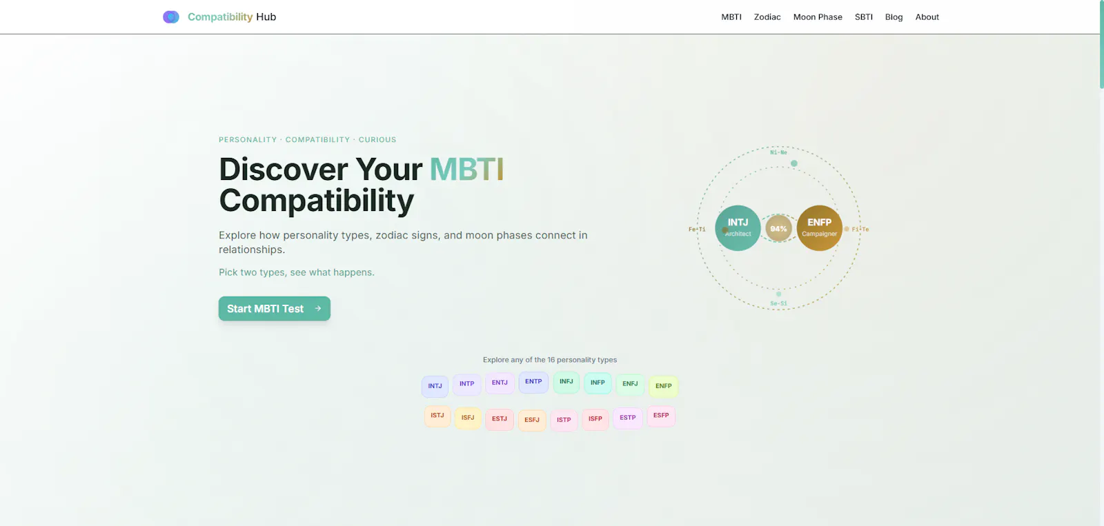 Free Big Five Personality Test Online screenshot 1