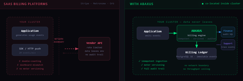 ABAXUS Software gallery image