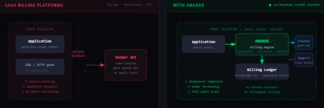 ABAXUS Software gallery image