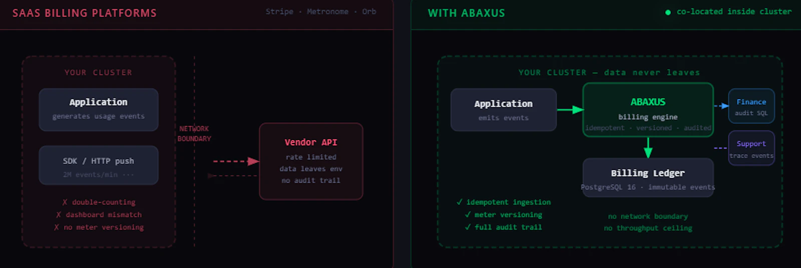 ABAXUS Software screenshot 2