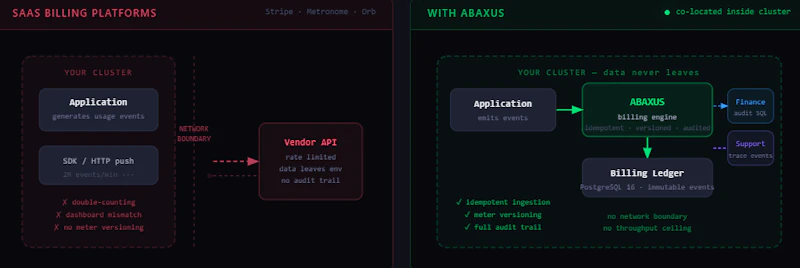 ABAXUS Software screenshot 2