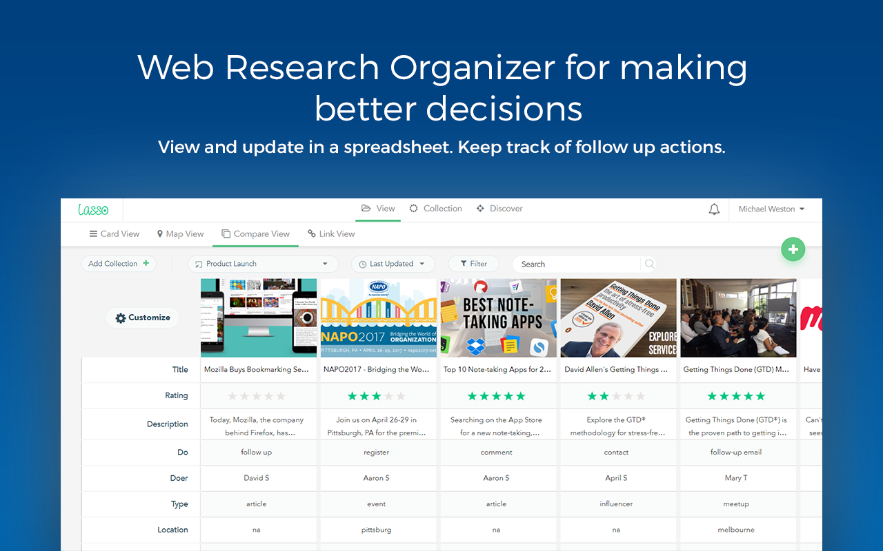 Lasso Content Curation Image
