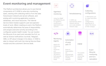 C-view monitoring and management system gallery image