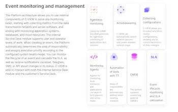 C-view monitoring and management system gallery image