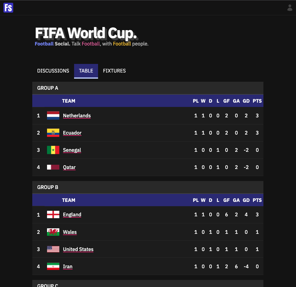 Media FootballSocial.app 1
