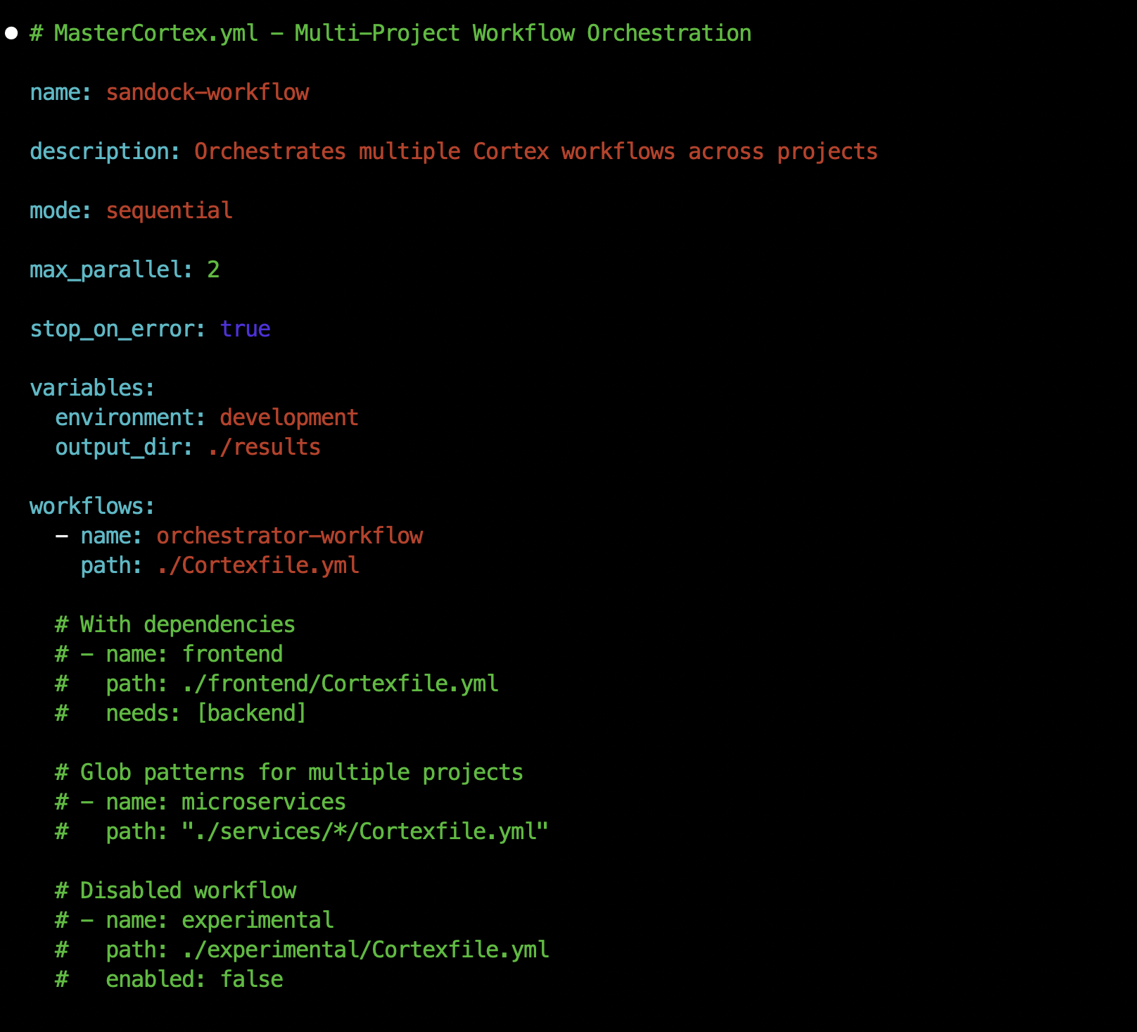 Cortex gallery image