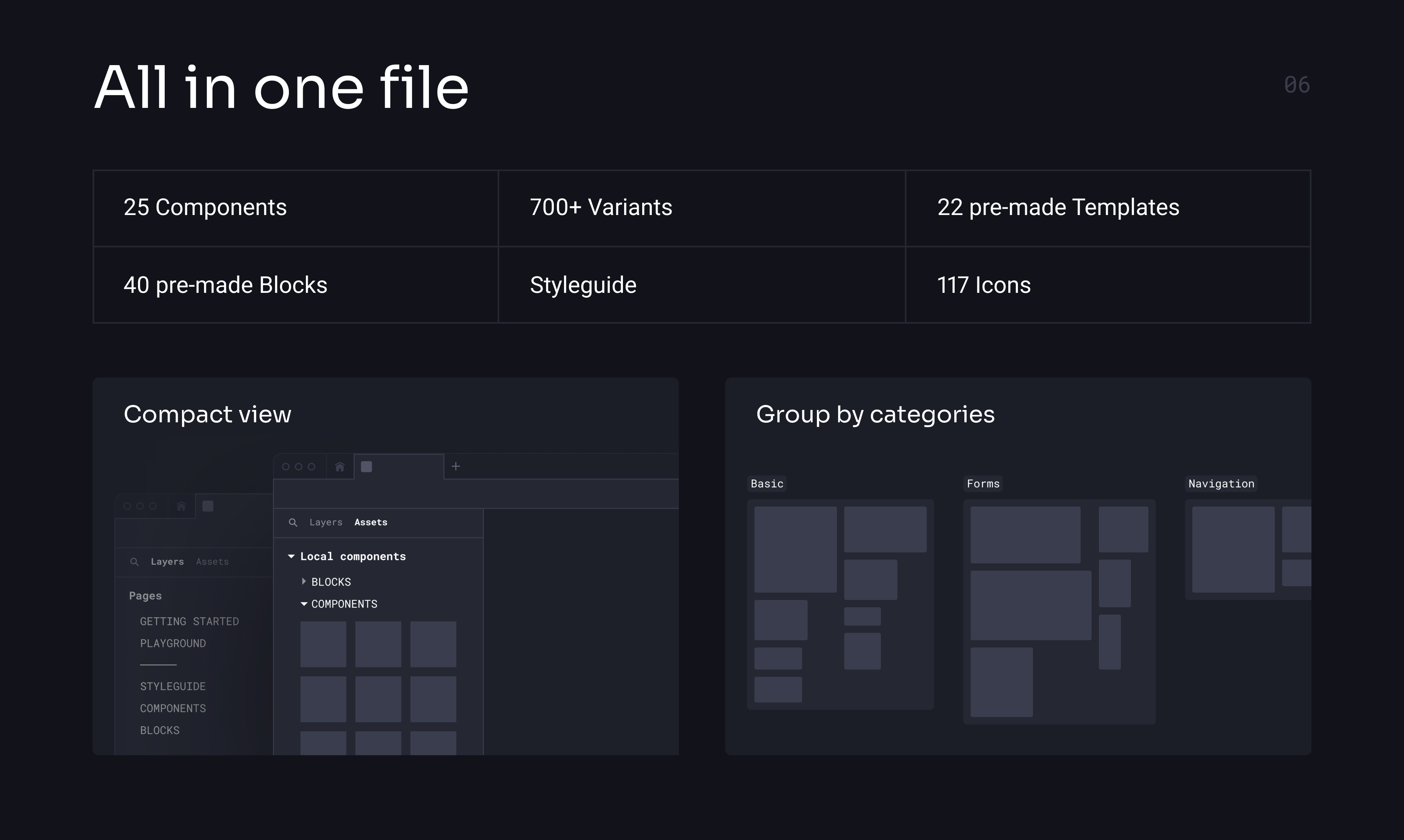 Media Universal I Kit (VEB) - Kit UI yang paling universal untuk Figma 7