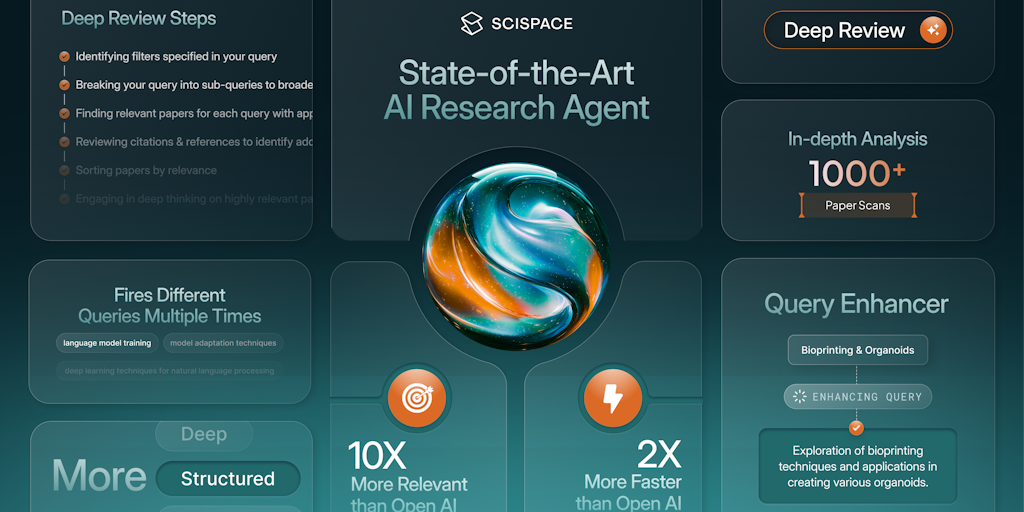 Deep Review by SciSpace