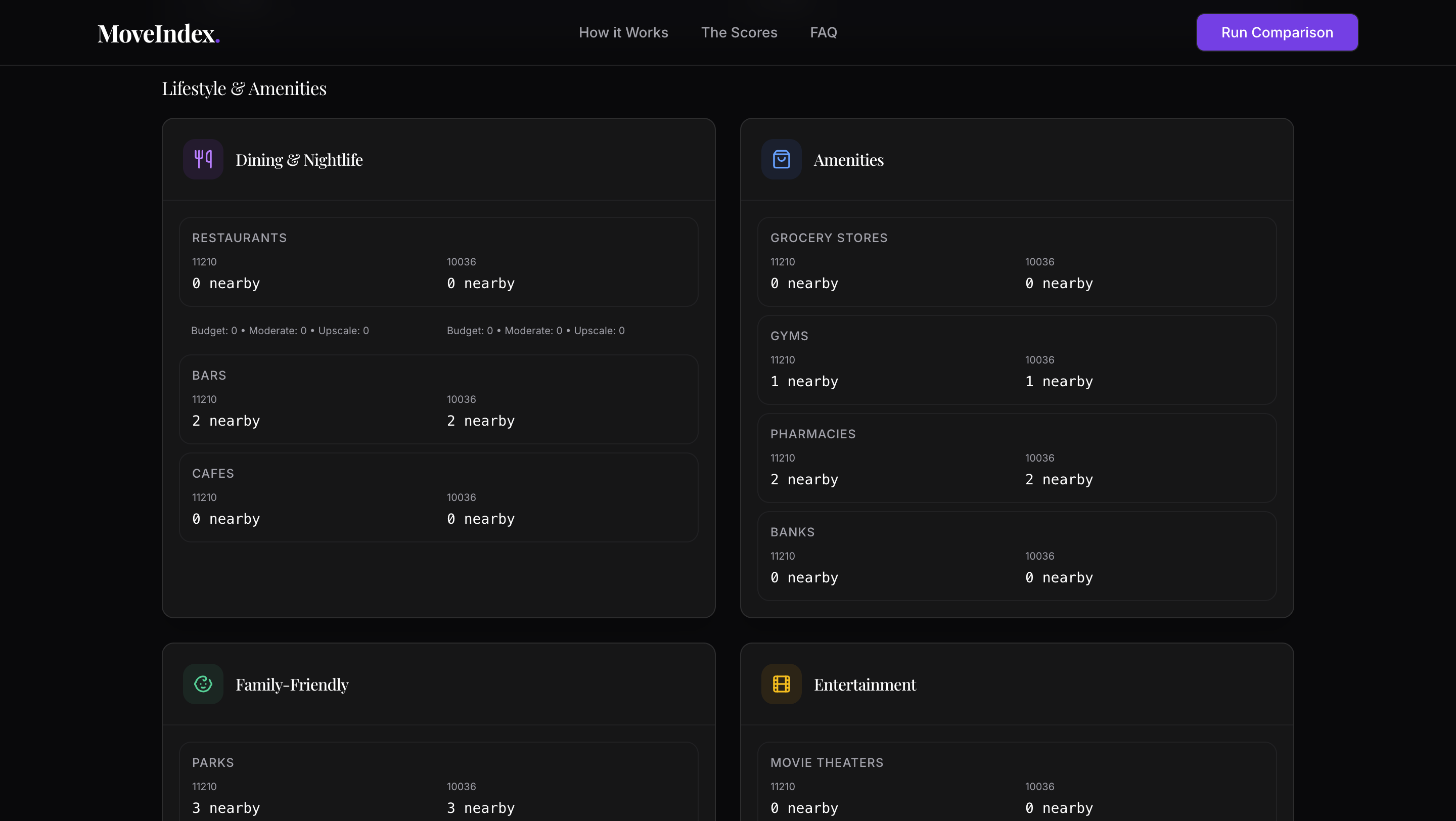 MoveIndex gallery image