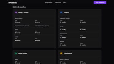 MoveIndex gallery image
