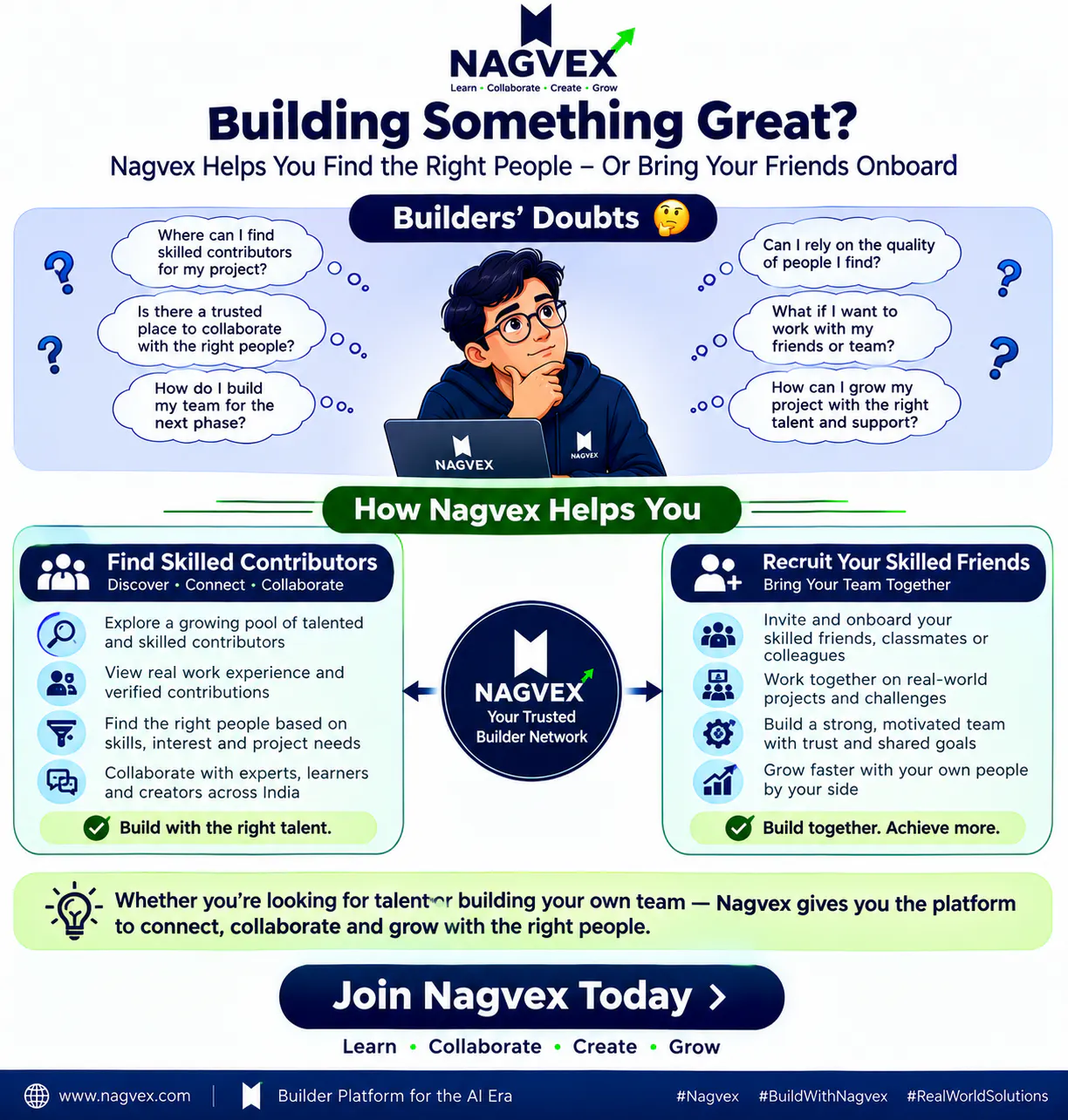 Nagvex platform for execution and powp screenshot