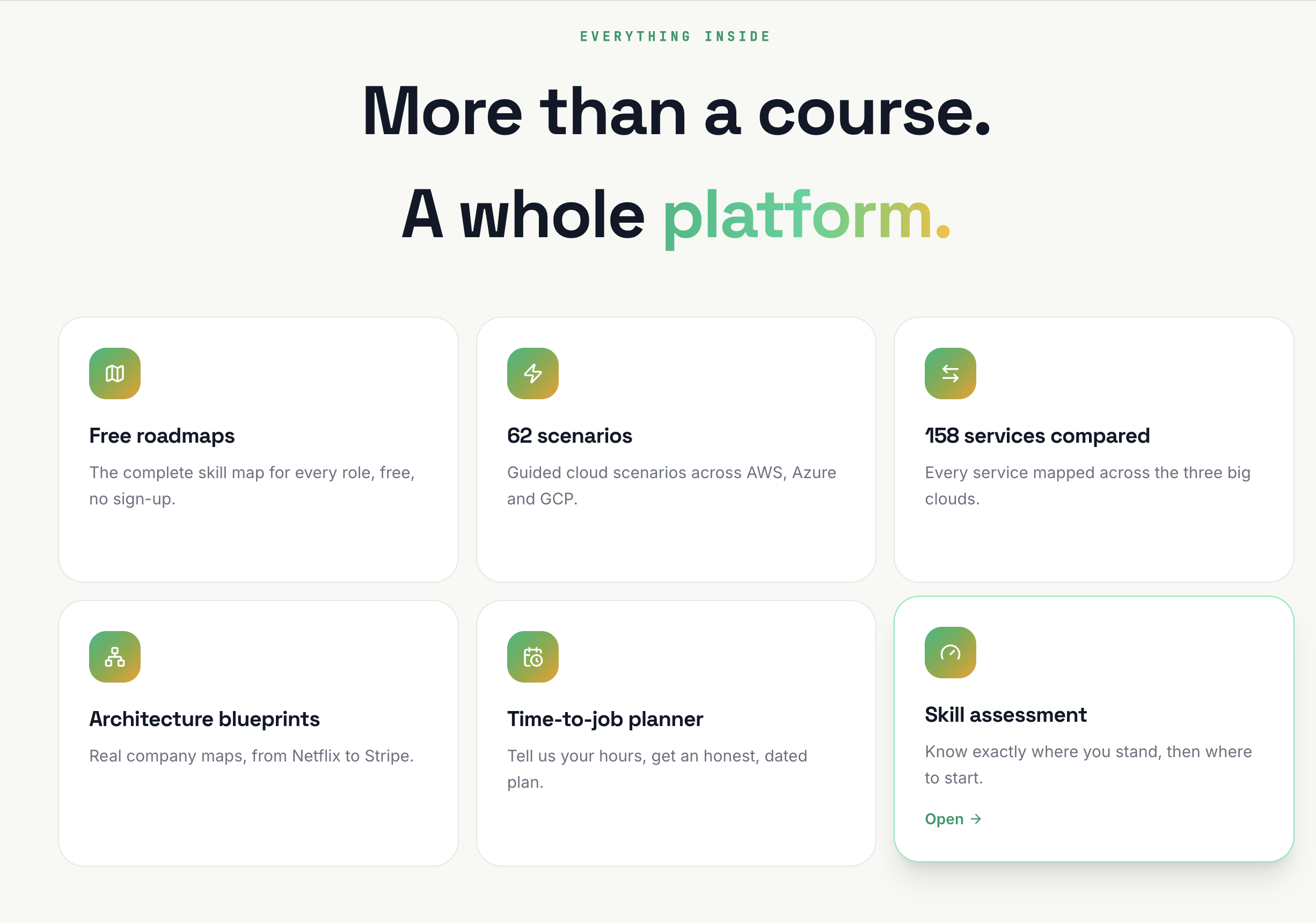 TheSimplifiedTech gallery image