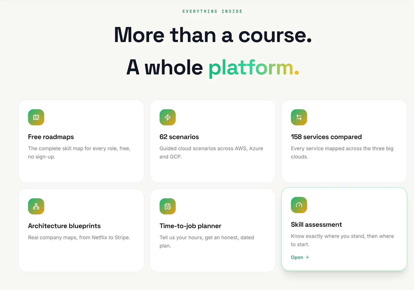 TheSimplifiedTech screenshot 2