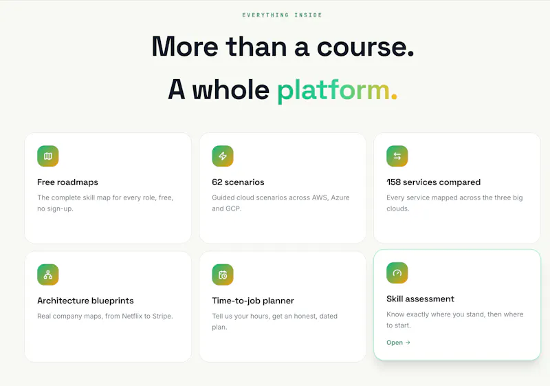 TheSimplifiedTech screenshot 2