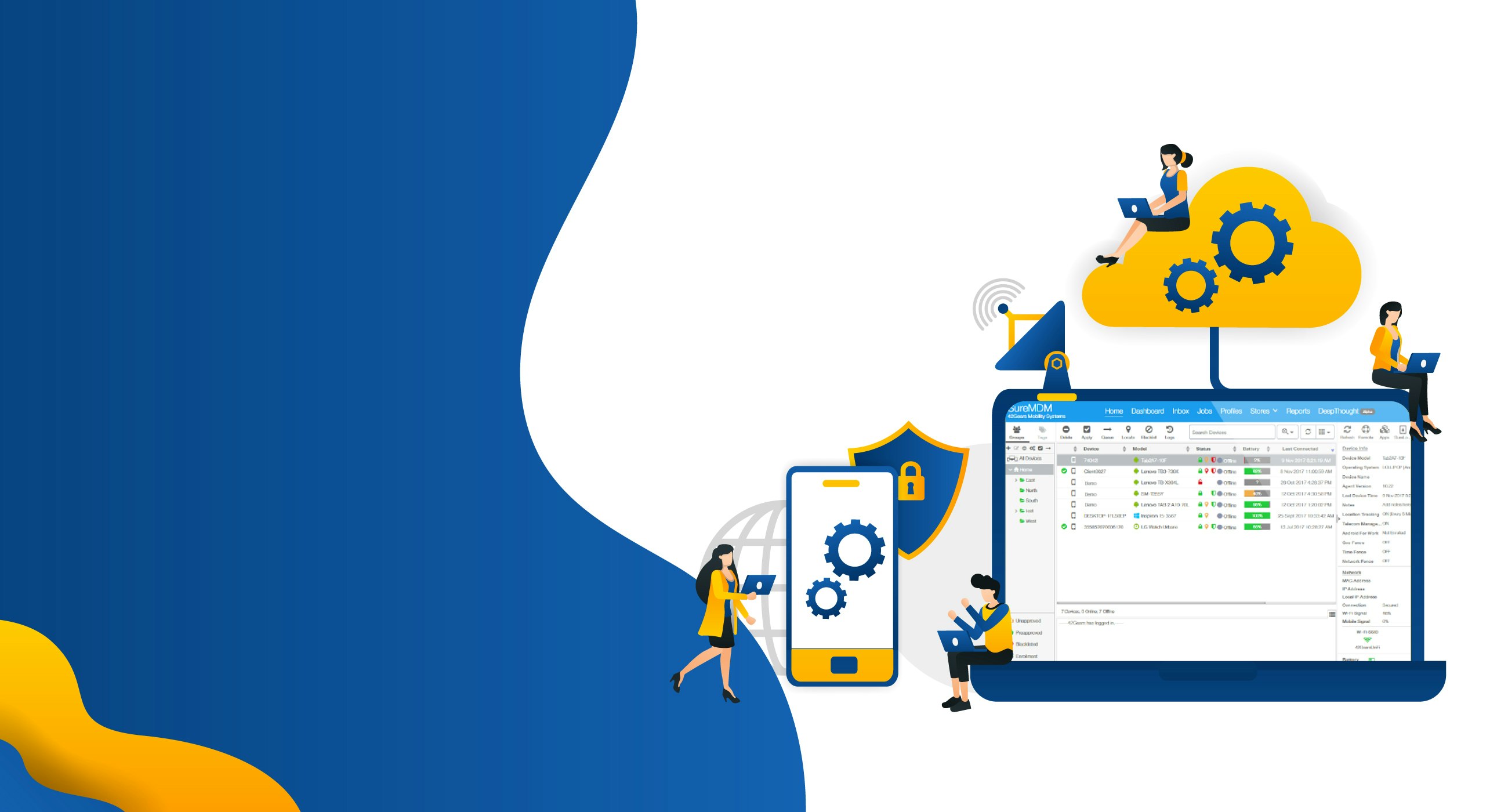 SureMDM gallery image