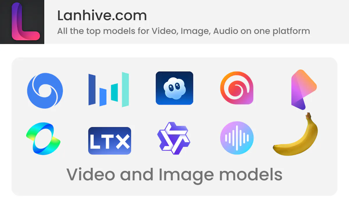 LanHive