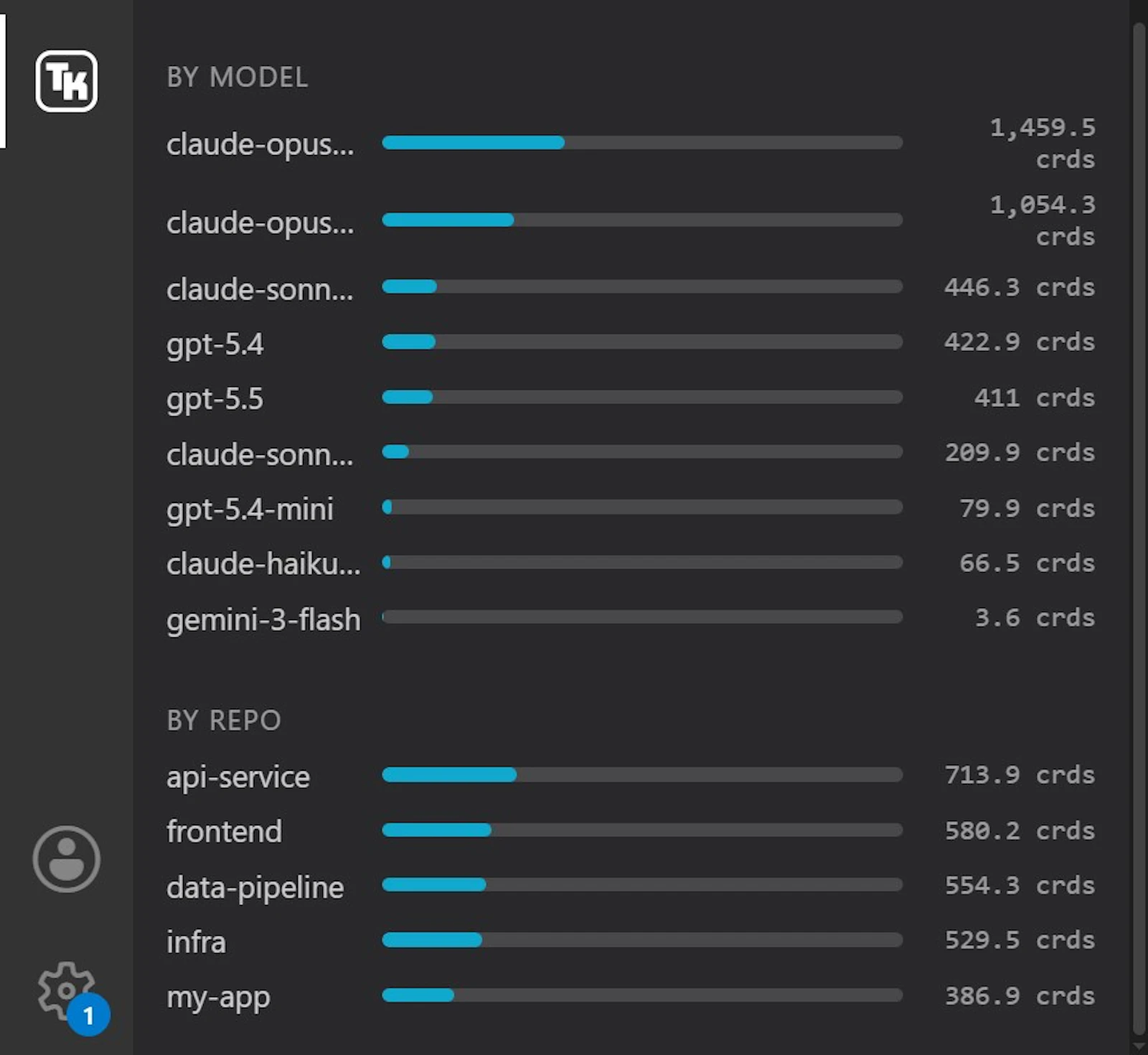 Tokenyst screenshot 6