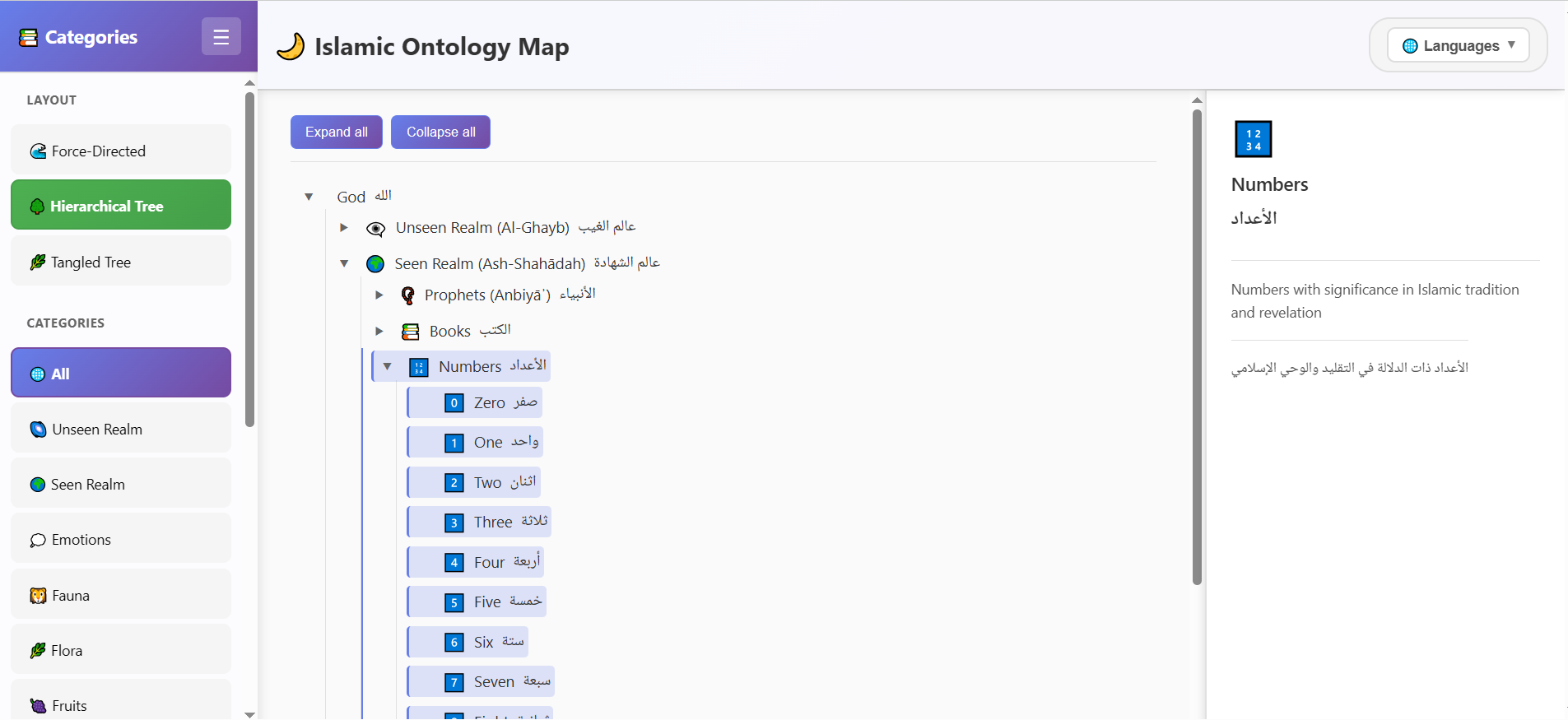 Islamic Ontology Map - Screenshot 2 showing product features and functionality