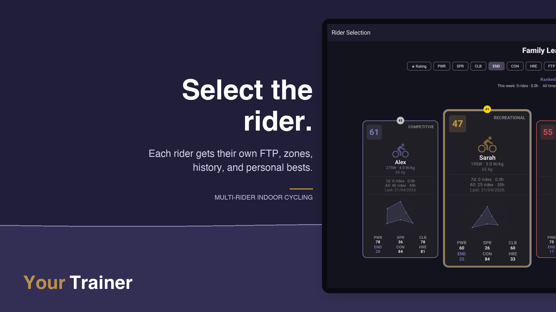Your Trainer 2.0 gallery image