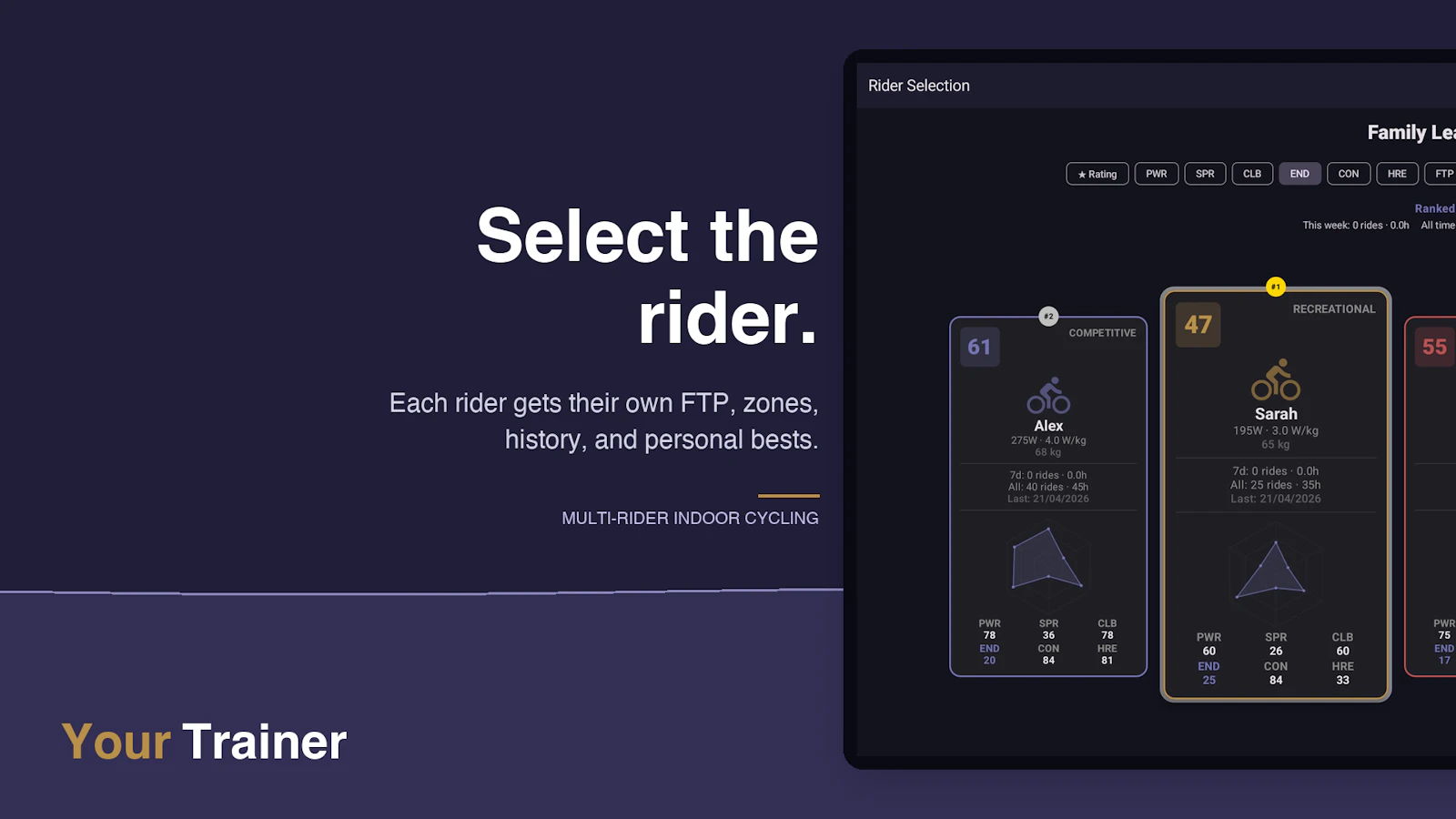 Your Trainer 2.0 screenshot 2