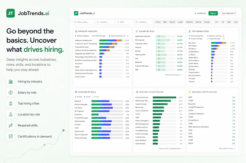 JobTrends.ai screenshot 2
