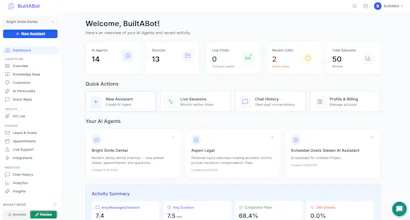BuiltABot gallery image