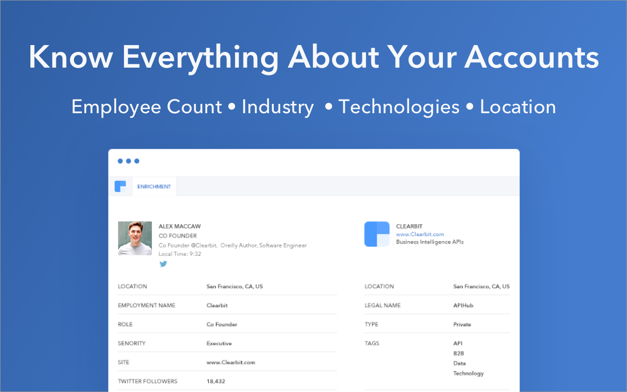 Clearbit for Salesforce – Lite gallery image