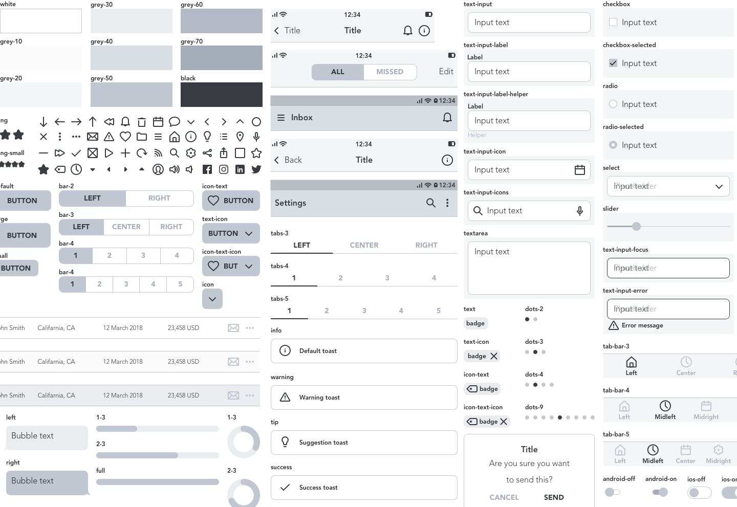 Sketch UX Kit gallery image